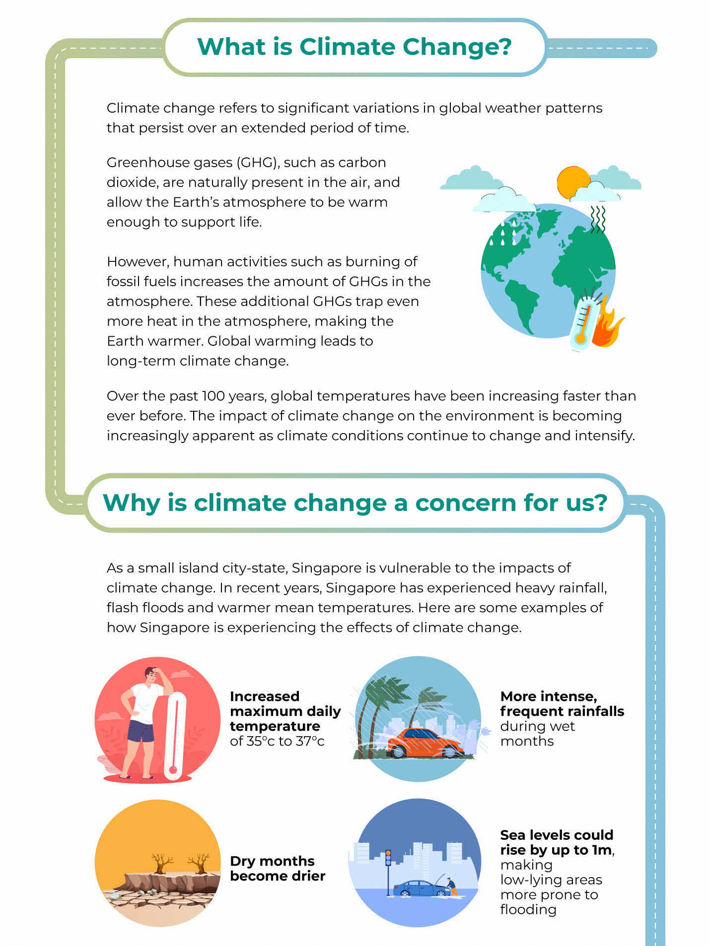 Climate-Change_2